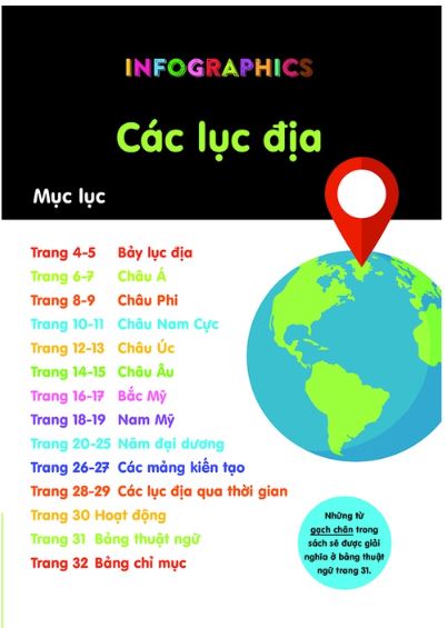 Bách khoa tri thức bằng đồ họa cho trẻ em