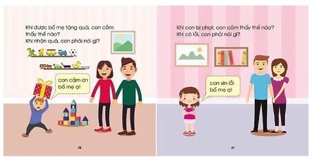 Combo 3 quyển mẹ hỏi bé trả lời- Hỏi đáp giúp bé phát triển ngôn ngữ và giao tiếp
