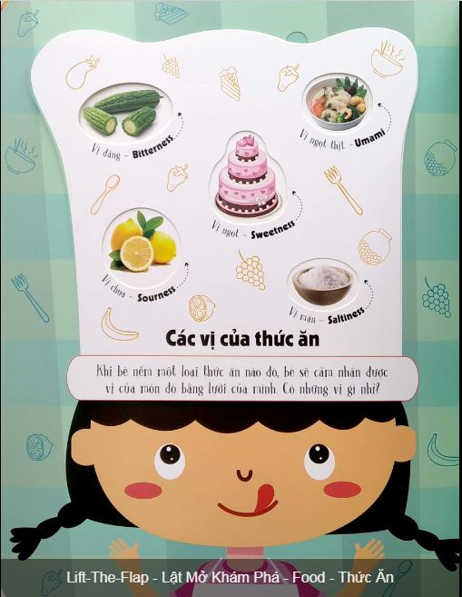 Lift-The-Flap - Lật Mở Khám Phá - Food - Thức Ăn