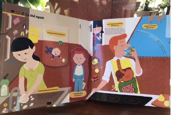 1001 câu hỏi đáp về thế giới quanh ta - Như thế nào?