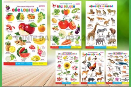 Tranh treo tường cho bé - 6 tờ 14 chủ đề