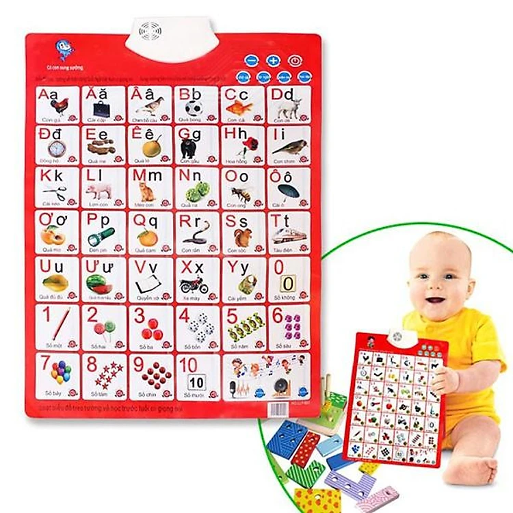 Bảng chữ cái điện tử 2 mặt Giang Kỳ Giông.