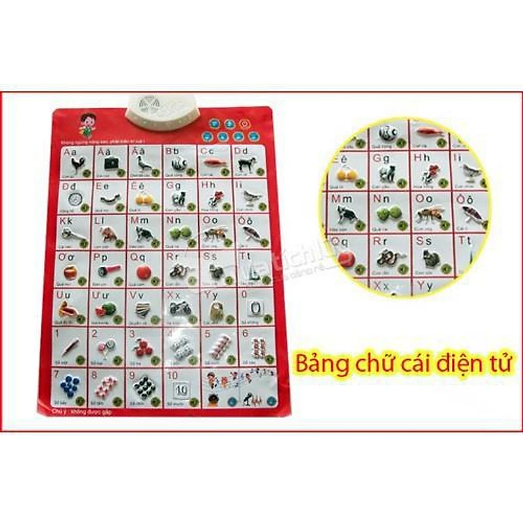 Bảng chữ cái điện tử 2 mặt Giang Kỳ Giông.