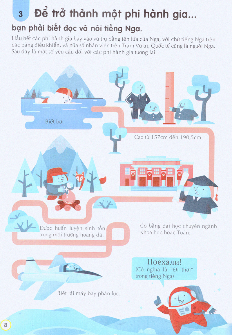 100 bí ẩn đáng kinh ngạc về VŨ TRỤ