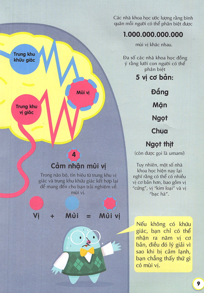 100 Bí Ẩn Đáng Kinh Ngạc Về Thức Ăn - 100 Things To Know About Food