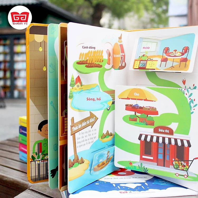 Lift-The-Flap - Lật Mở Khám Phá - Planet Earth - Trái Đất Của Chúng Ta