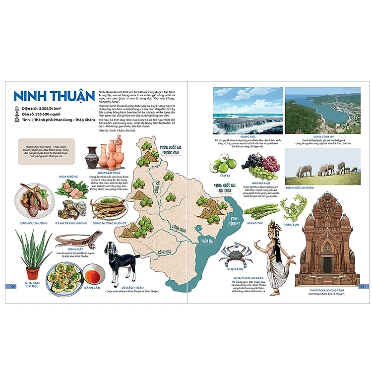 Đất nước gấm hoa - Atlas Việt Nam.