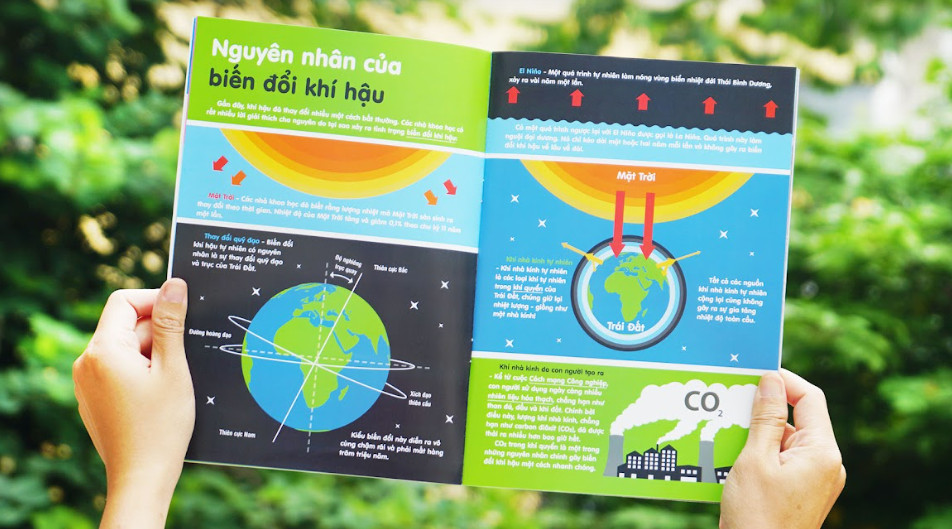 Infographics - Bách khoa tri thức bằng đồ họa cho trẻ em ( 4 tập )