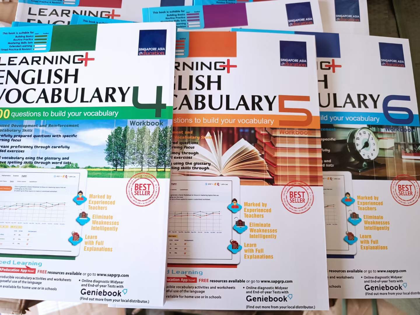 Learning English  Vocabulary