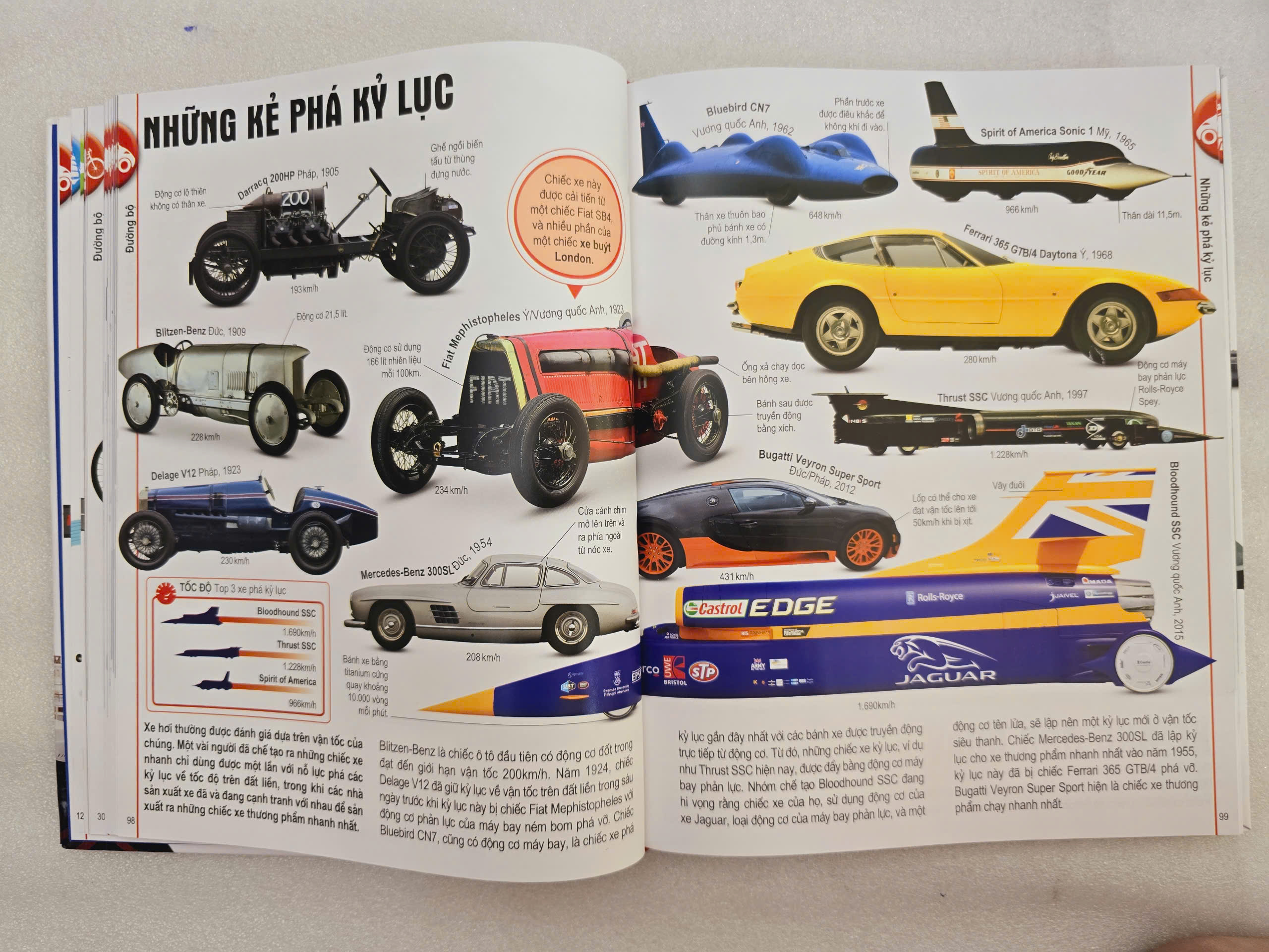 ĐINH TỊ - Bách khoa toàn thư : Phương TIện Giao thông