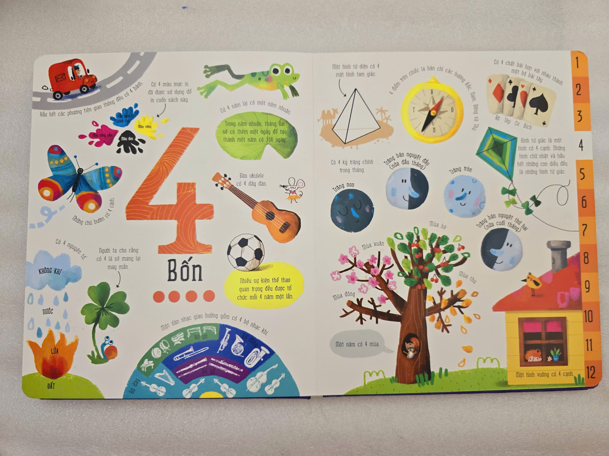 ĐINH TỊ - Cuốn sách khổng lồ về Các con số