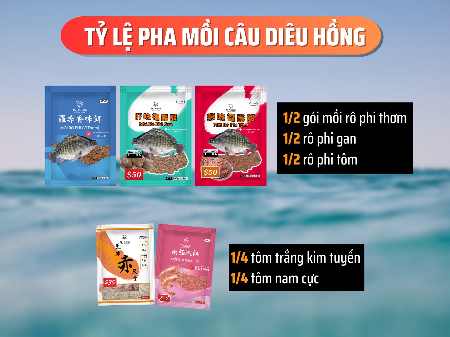 Mồi Câu Cá Diêu Hồng Nhạy