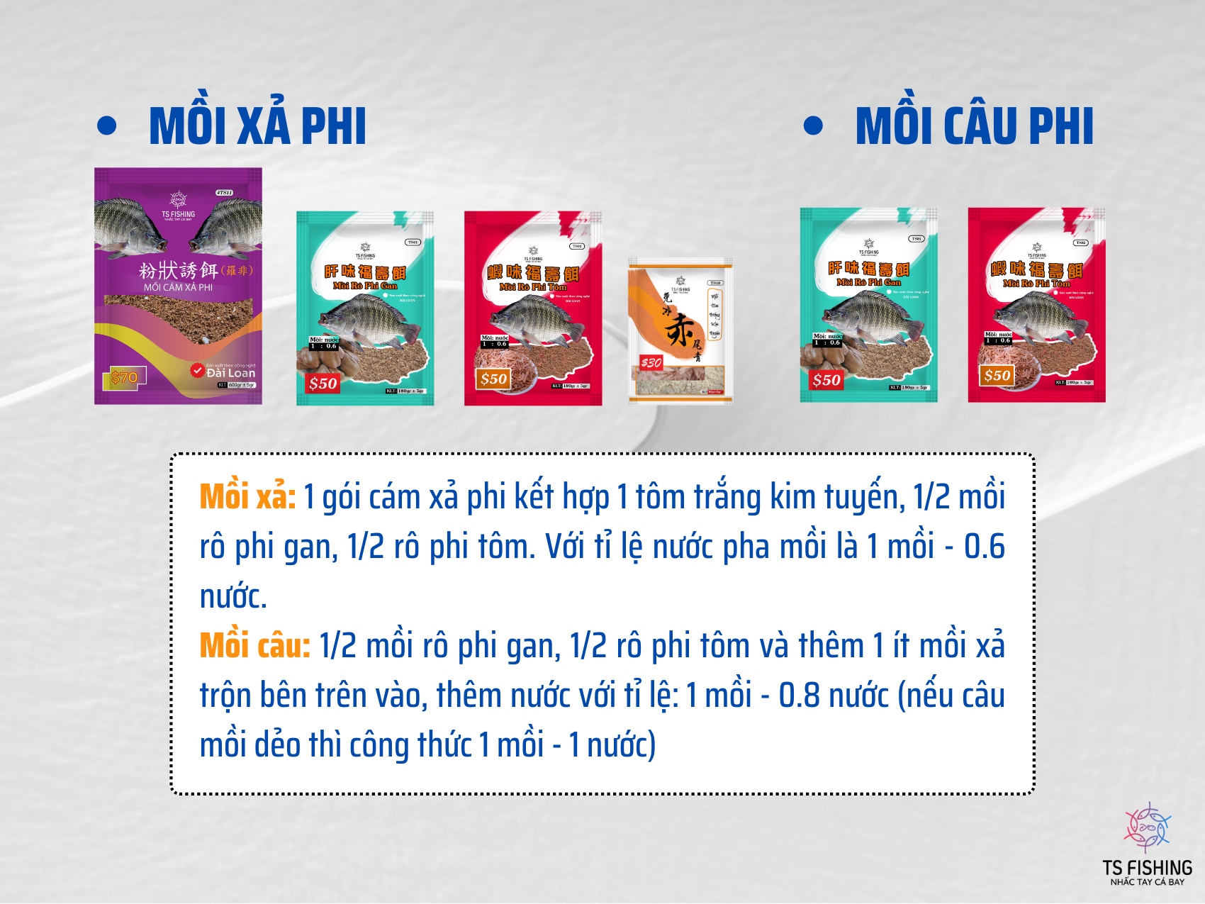 Bên Trong Túi Mồi Câu Giải TS Fishing Có Gì? - Khu vực Miền Trung (Tây Nguyên)