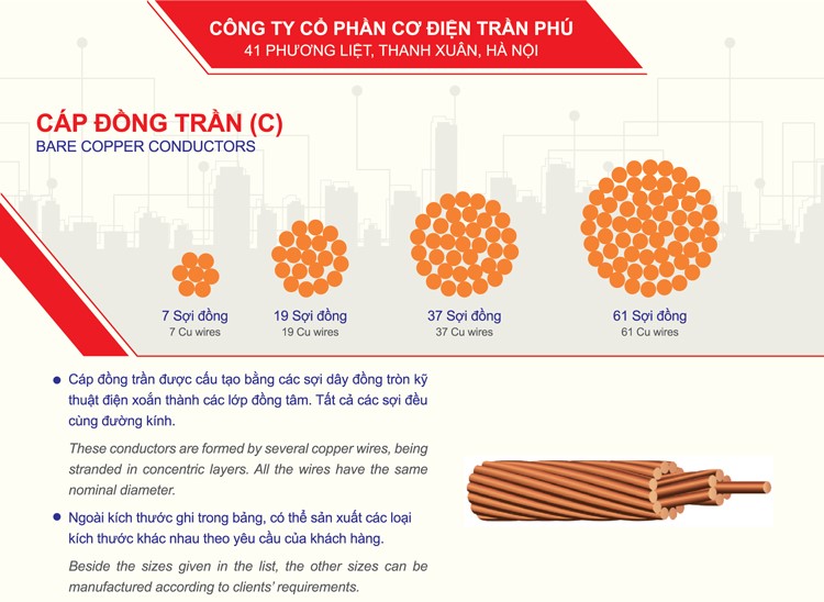 Khối lượng cáp đồng trần bao nhiêu? Bảng tra chi tiết & cách chọn phù hợp