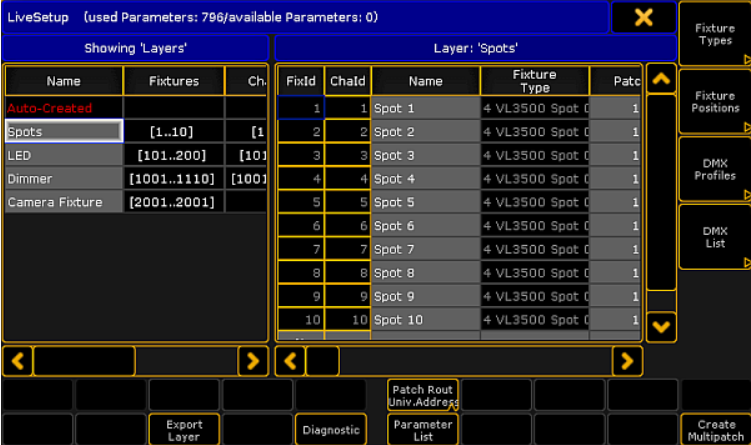 Hướng Dẫn Kết Nối Chế Độ RDM Trên Bàn Điều Khiển Ánh Sáng MA2