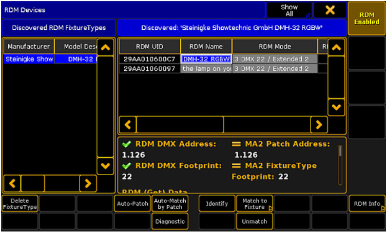 Giám sát cảm biến RDM qua bảng RDM Trên Bàn MA2