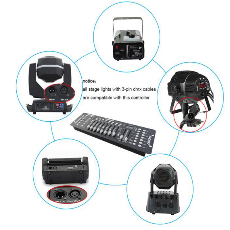 Bàn Điều Khiển Ánh Sáng Dmx 192