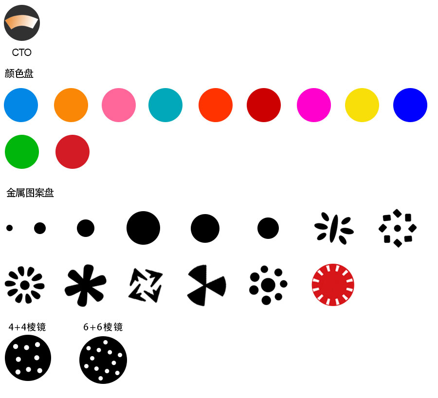 Đèn Beam IP-580 DAGE