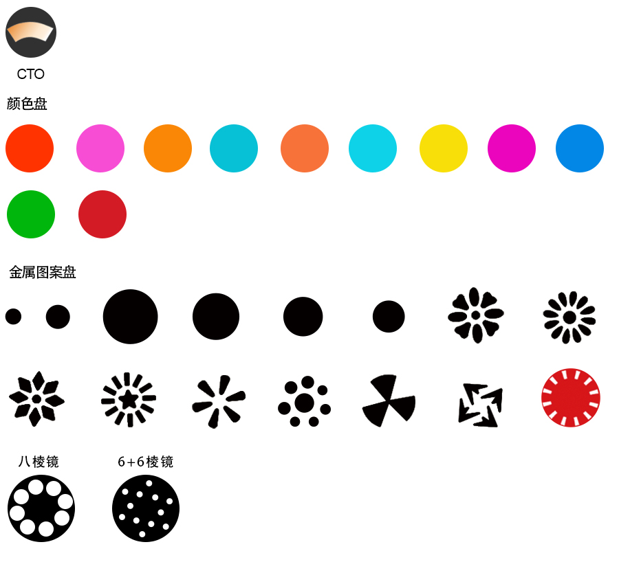 Đèn Beam AK-780 DAGE IP66