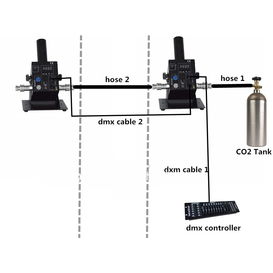 Dây Dẫn Khí Dài 12m Cho Máy Phun Co2 Loại 2 Đầu Đực
