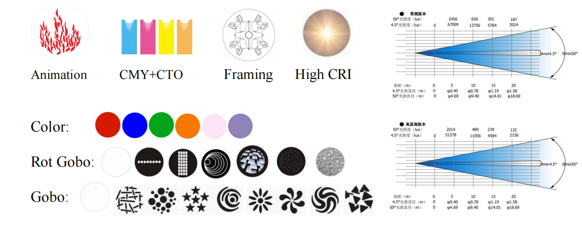 TV-LED750/TV-LED750H