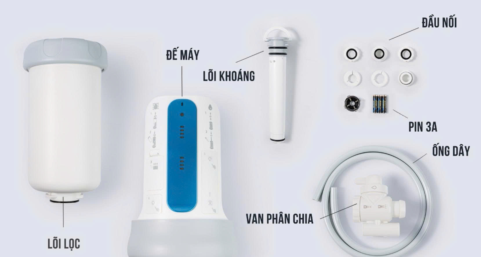 Máy Lọc Nước Tupperware và Linh Kiện