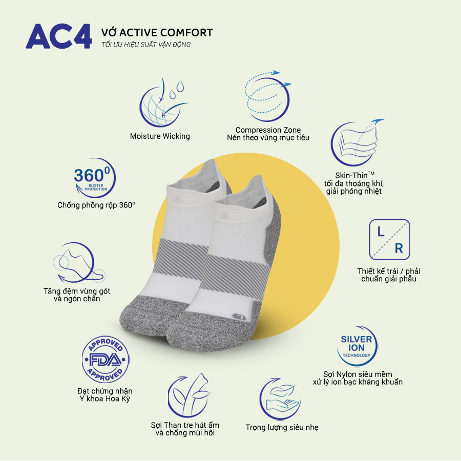 OS1st | Vớ Nén Chạy Bộ Active Comfort AC4 No Show - Royal Blue
