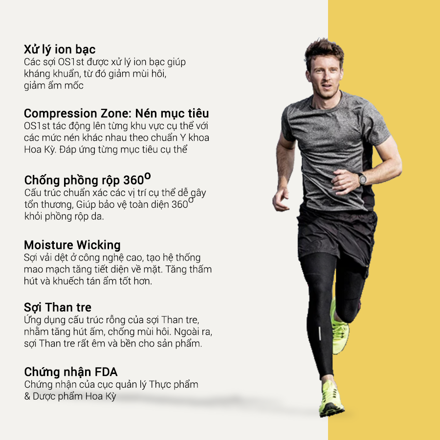OS1st | Vớ Nén Sức Khỏe Wellness Performance WP4 No Show - Grey