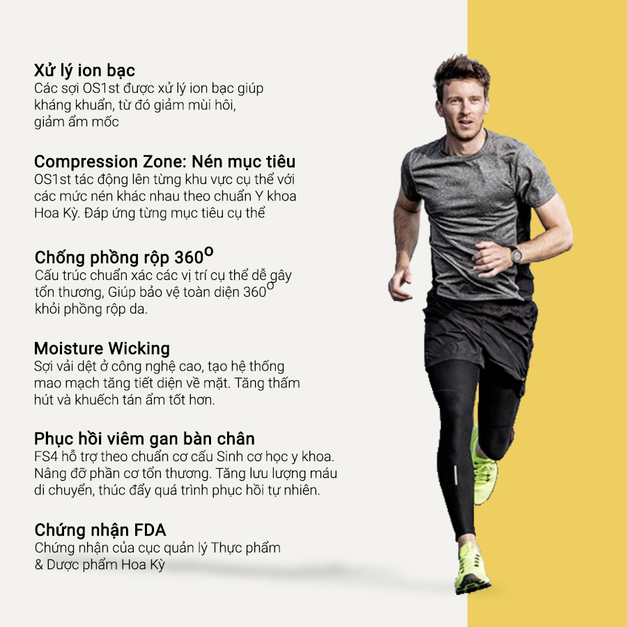 OS1st | Vớ Nén Bổ Trợ Plantar Fasciitis FS4 No Show - White