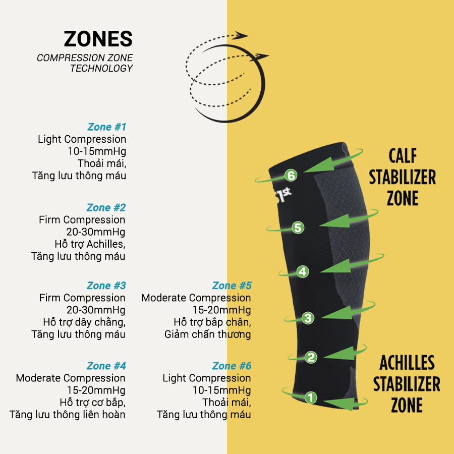 OS1st | Bó Nén Calf Performance CS6 - Reflective Yellow