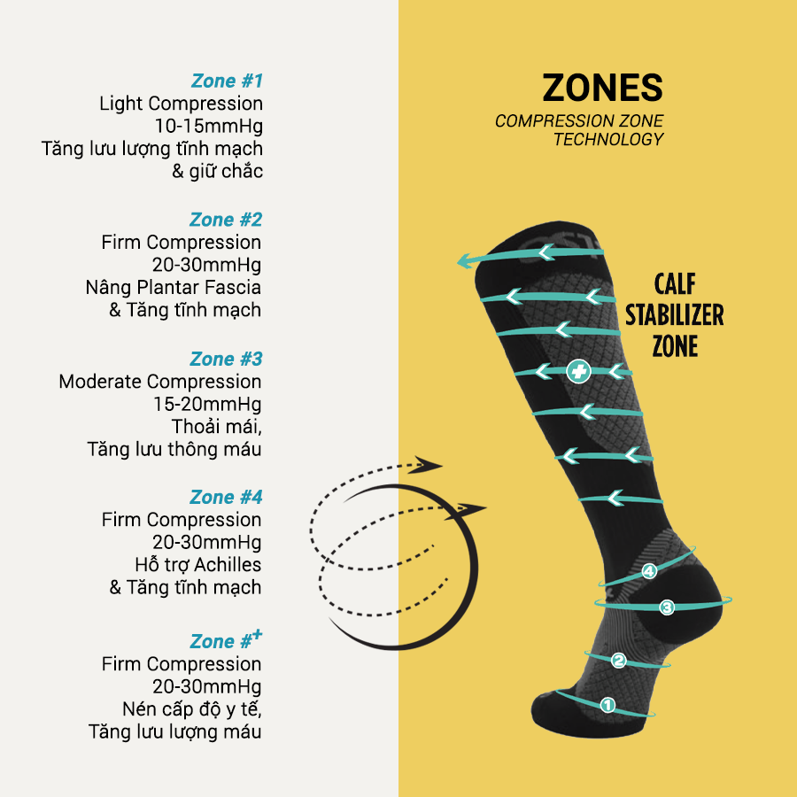 OS1st | Vớ Nén Chạy Bộ Compression Bracing FS4+ - Blue