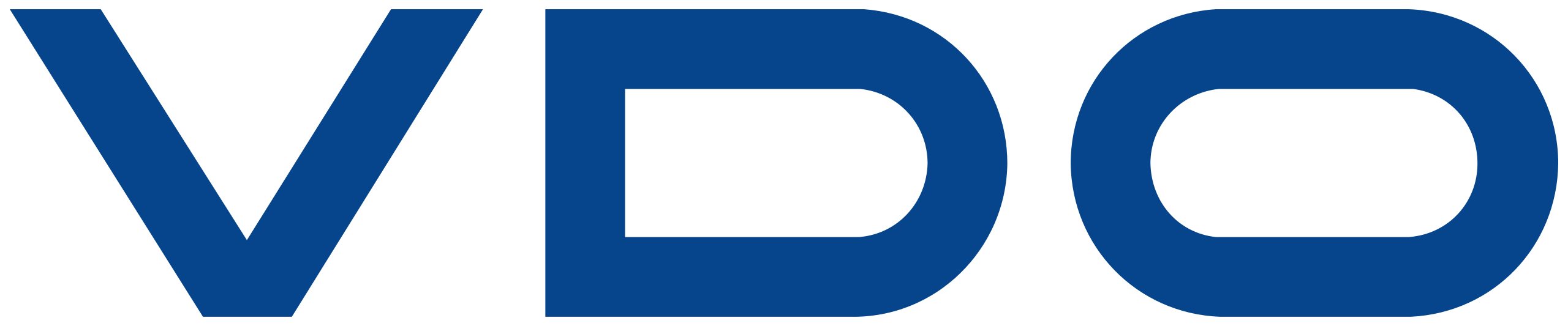 AUTO OSSCA