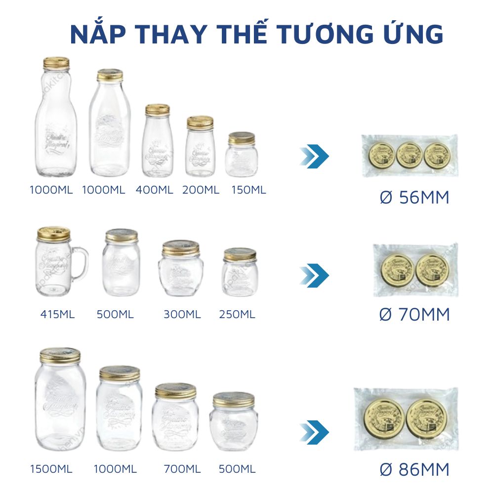 Nắp thiếc Quattro