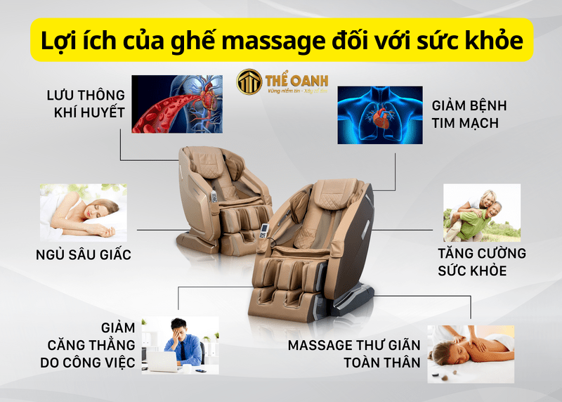 14 lợi ích của ghế massage đối với sức khỏe
