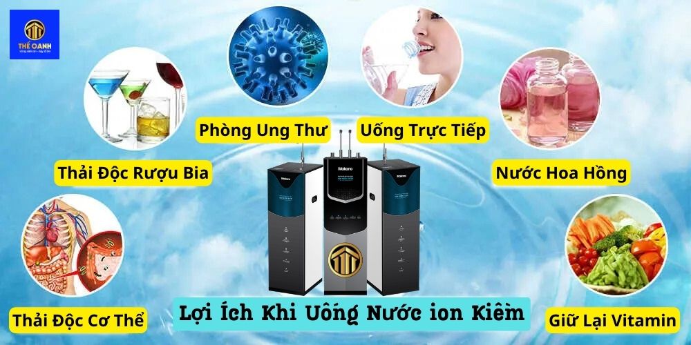 Nước kiềm là nước gì, nước ion kiềm tươi có tốt cho sức khỏe không?