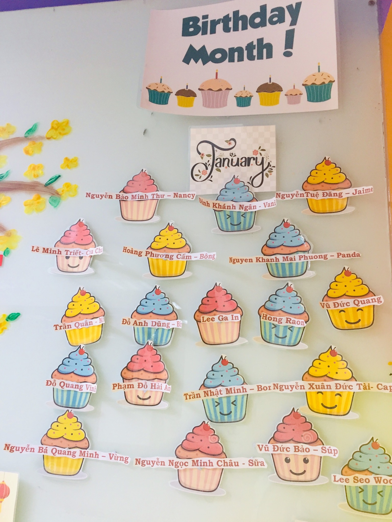 CHÚC MỪNG SINH NHẬT CÁC THIÊN THẦN THÁNG 1! CHÚC MỪNG SINH NHẬT CÁC THIÊN THẦN THÁNG 1!