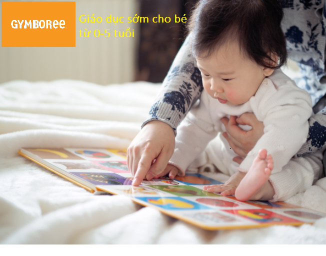 Tại sao phải giáo dục sớm cho trẻ? Tại sao phải giáo dục sớm cho trẻ?