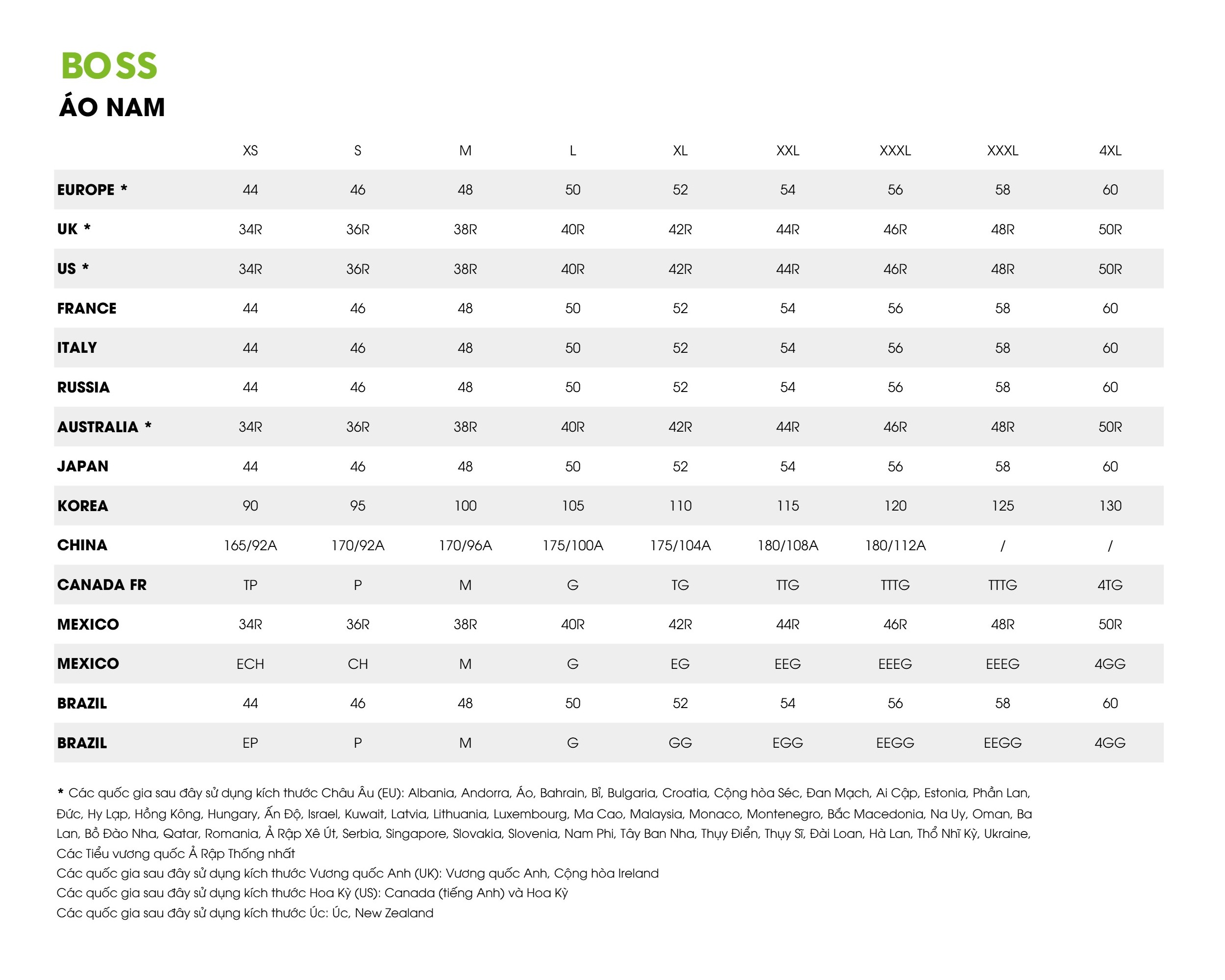 Polo BOSS Mens Paddy Curved- Brown