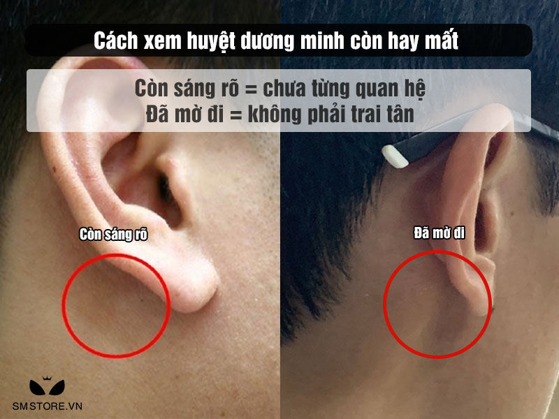 Cách xem huyệt dương minh của con trai