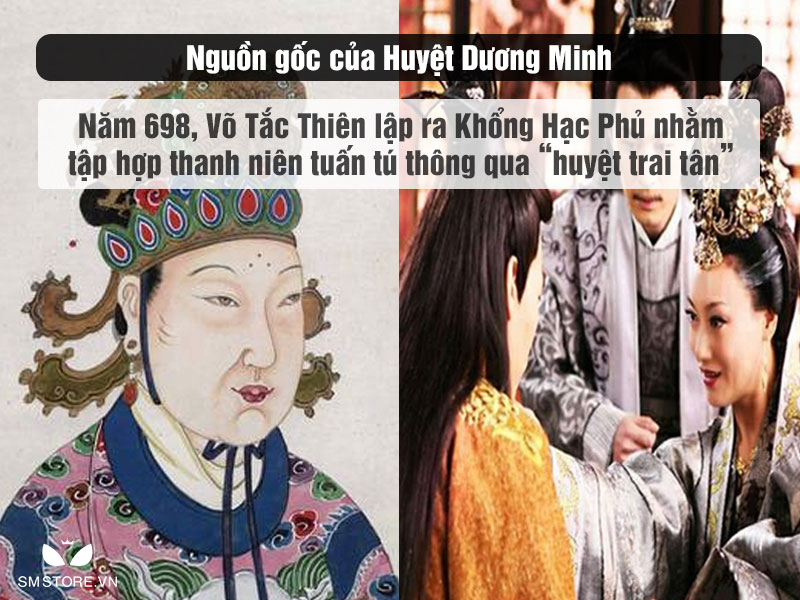 Hình ảnh giải thích nguồn gốc Huyệt Dương Minh