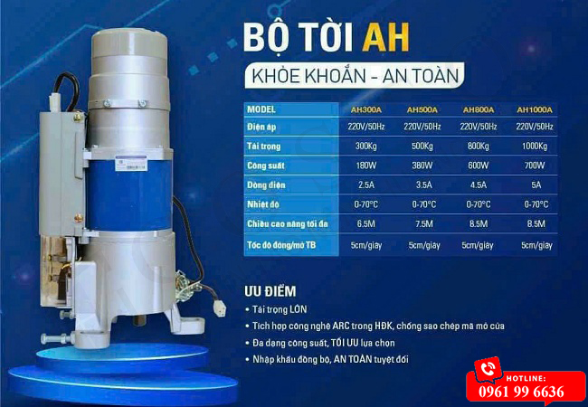 Tư vấn lựa chọn sức nâng mô tơ cửa cuốn cho phù hợp