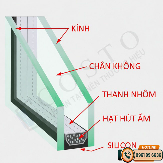 Kính hộp cách âm cách nhiệt
