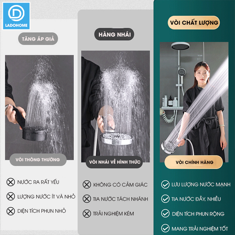 Vòi sen điều áp bản lớn 3 chế độ LD-9016, tăng lưu lượng nước và nút bấm dễ sử dụng