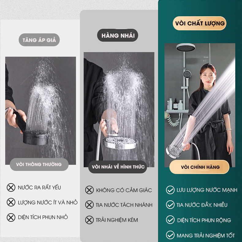 Vòi sen điều áp bản lớn 3 chế độ LD-9016, tăng lưu lượng nước và nút bấm dễ sử dụng
