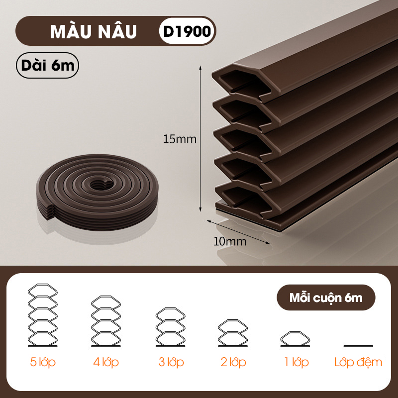 Ron giảm chấn chặn khe cửa D1900, chống va đập, giảm tiếng ồn, ngăn bụi có sẵn keo và có thể tùy chỉnh độ dày