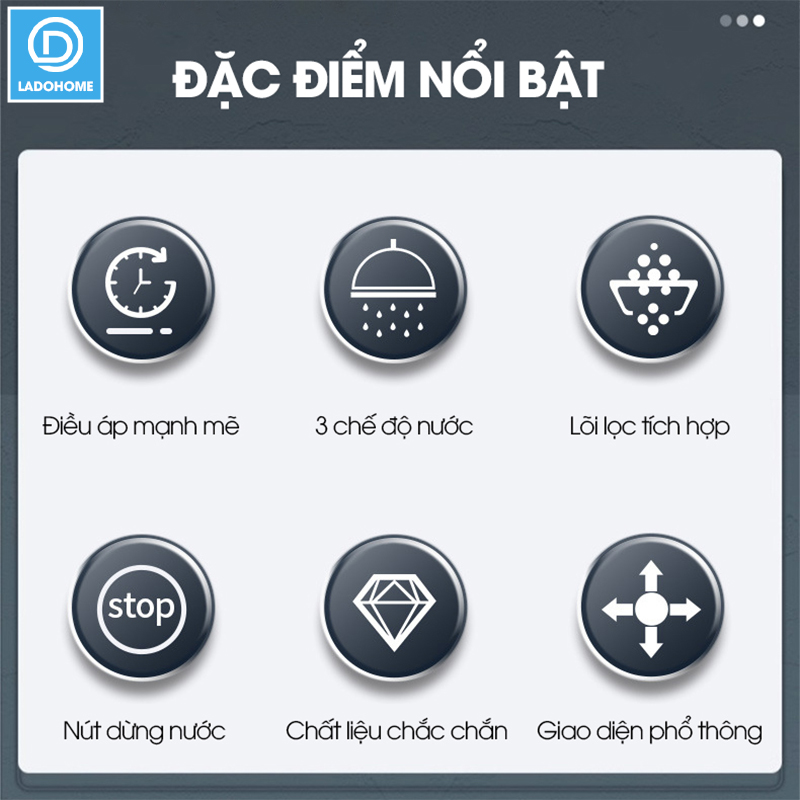 Bộ vòi sen điều áp 3 chế độ kèm lõi lọc LH-9005 + bao gồm giá đỡ và ống nối 1.5m