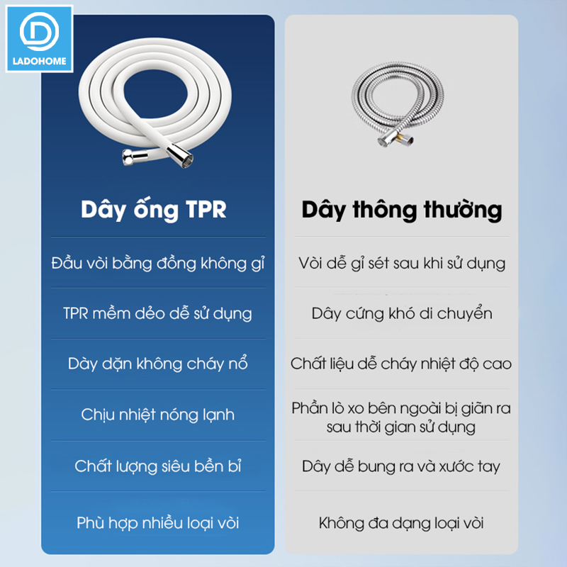 Ống nước vòi sen 1.5m TPR Silicon dẻo dai siêu bền chống cháy sử dụng được nóng lạnh, đầu nối bằng đồng chống mòn