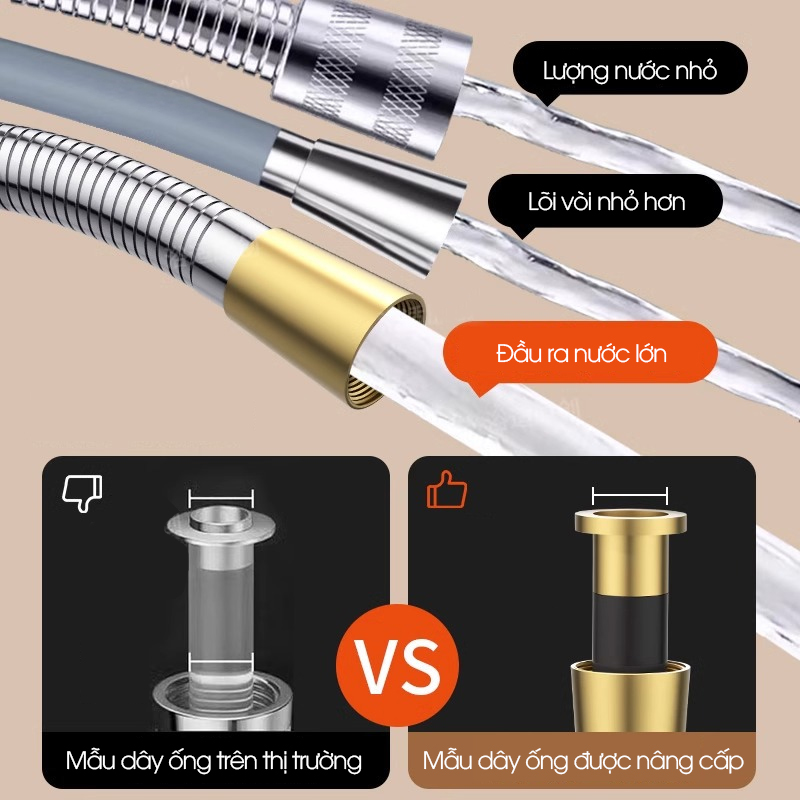 Ống nước vòi sen vòi vệ sinh lõi lớn, tăng lưu lượng nước gấp nhiều lần, dây bọc inox 304 và 2 đầu đai ốc bằng đồng