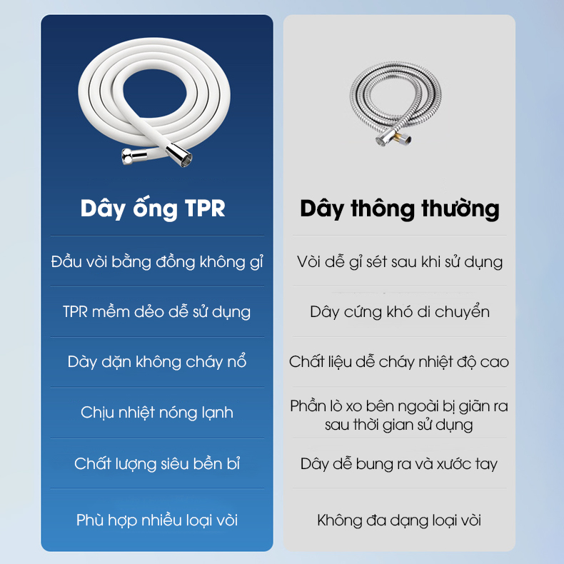Ống nước vòi sen 1.5m TPR Silicon dẻo dai siêu bền chống cháy sử dụng được nóng lạnh, đầu nối bằng đồng chống mòn