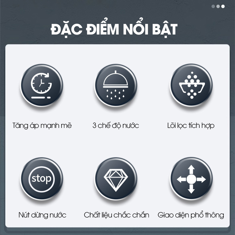 Bộ vòi sen điều áp 3 chế độ kèm lõi lọc LH-9005 + bao gồm giá đỡ và ống nối 1.5m